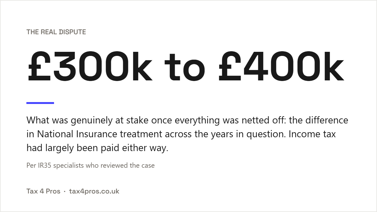 Gary Lineker IR35 case. Key figure: the £300k to £400k genuinely in dispute.