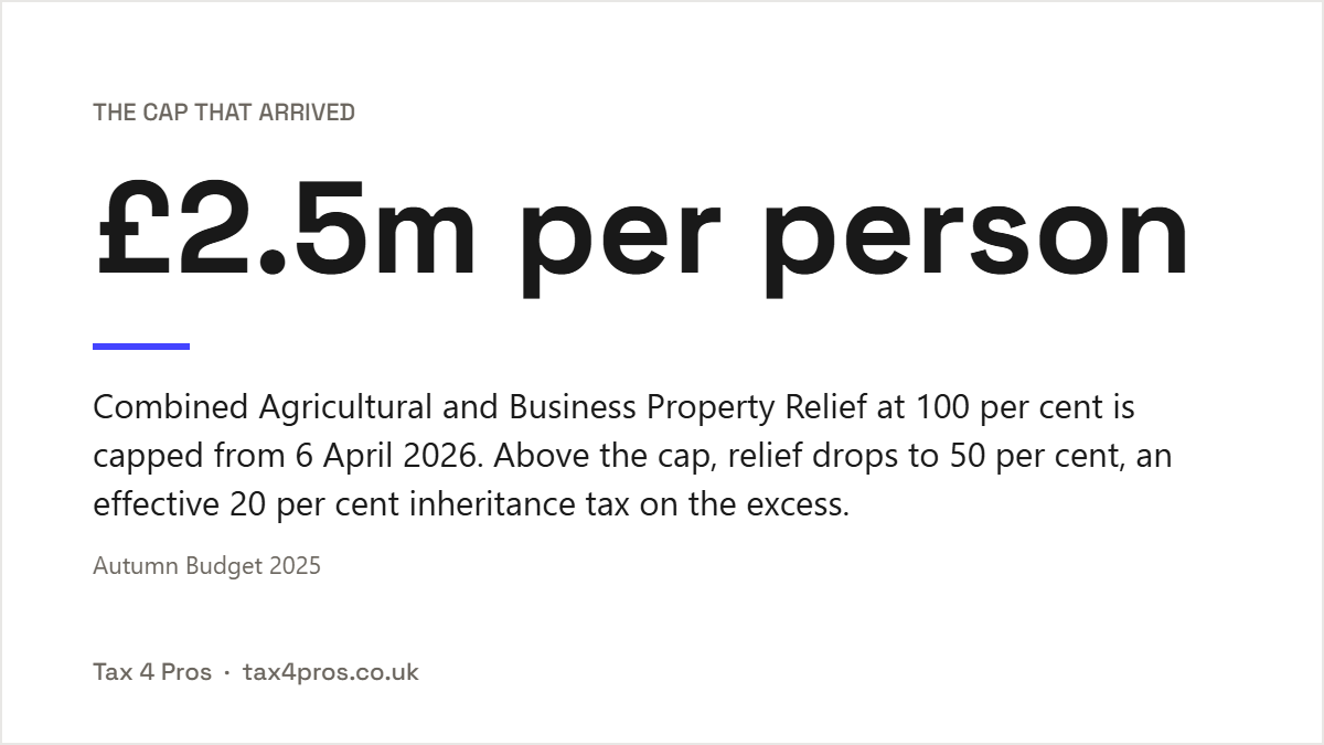 James Dyson farmland and inheritance tax. Key figure: the £2.5m relief cap.