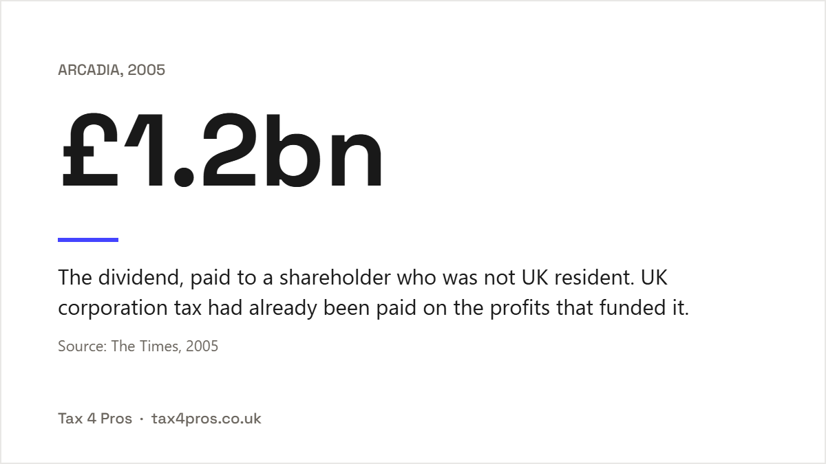 Philip Green Arcadia dividend. Key figure: the £1.2bn paid in 2005.