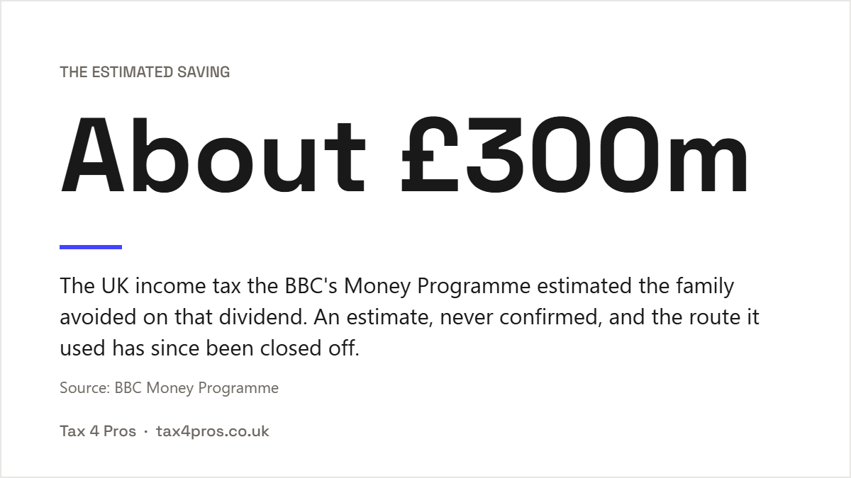 Philip Green Arcadia dividend. Key figure: the estimated £300m of income tax saved.